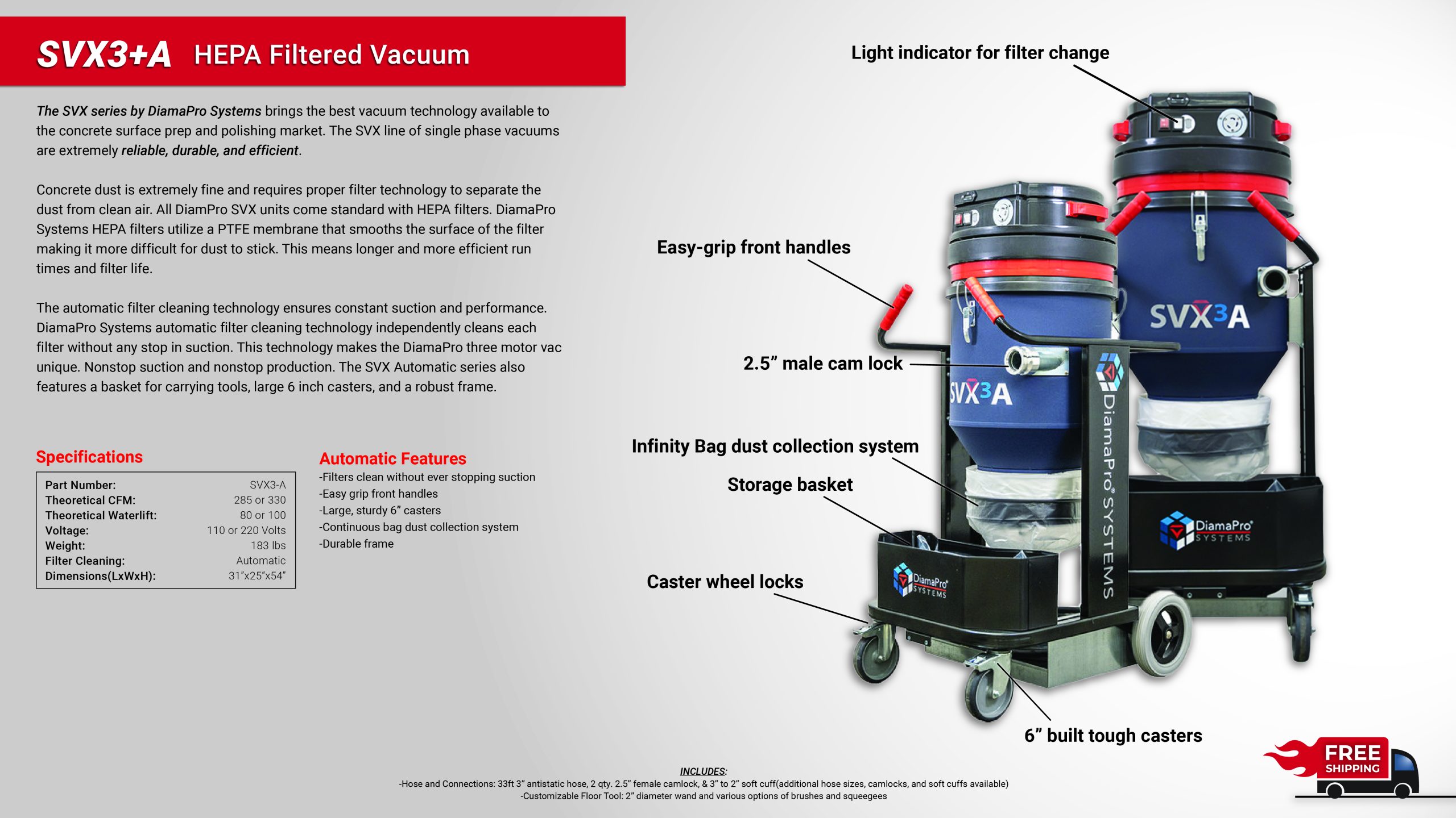 Leggari Grinder Package -3 - Image 3